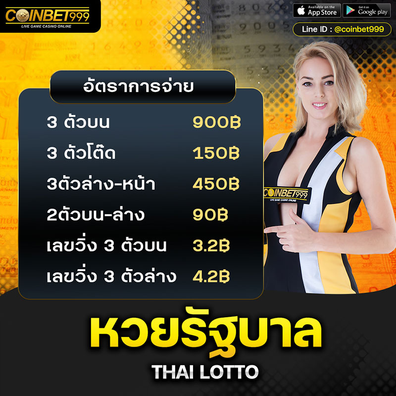 ทดลองเล่นสล็อตออนไลน์ ฟรี