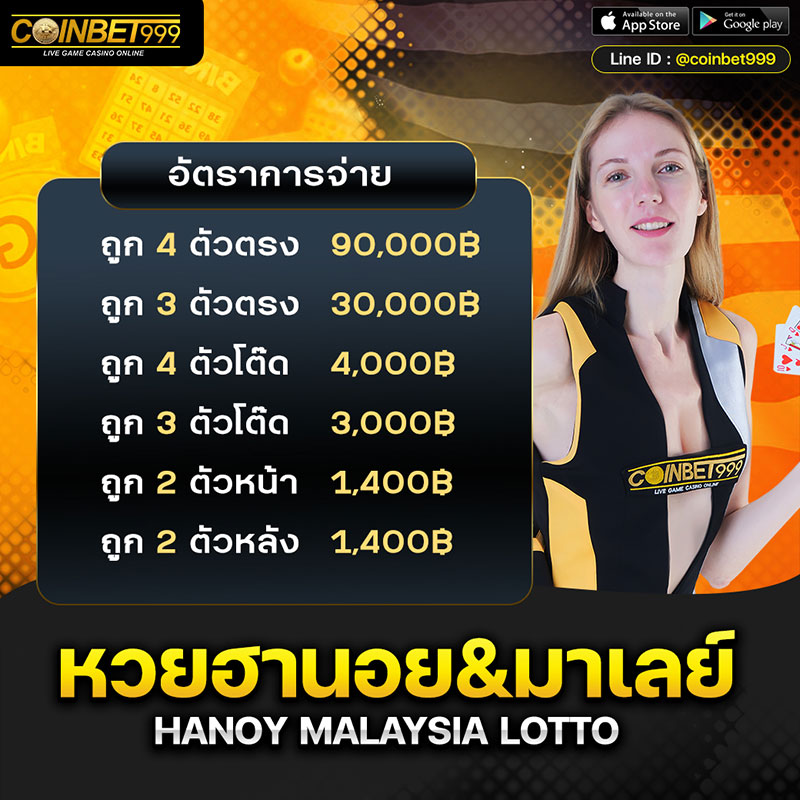 ทดลองเล่นคาสิโนออนไลน์ ฟรี